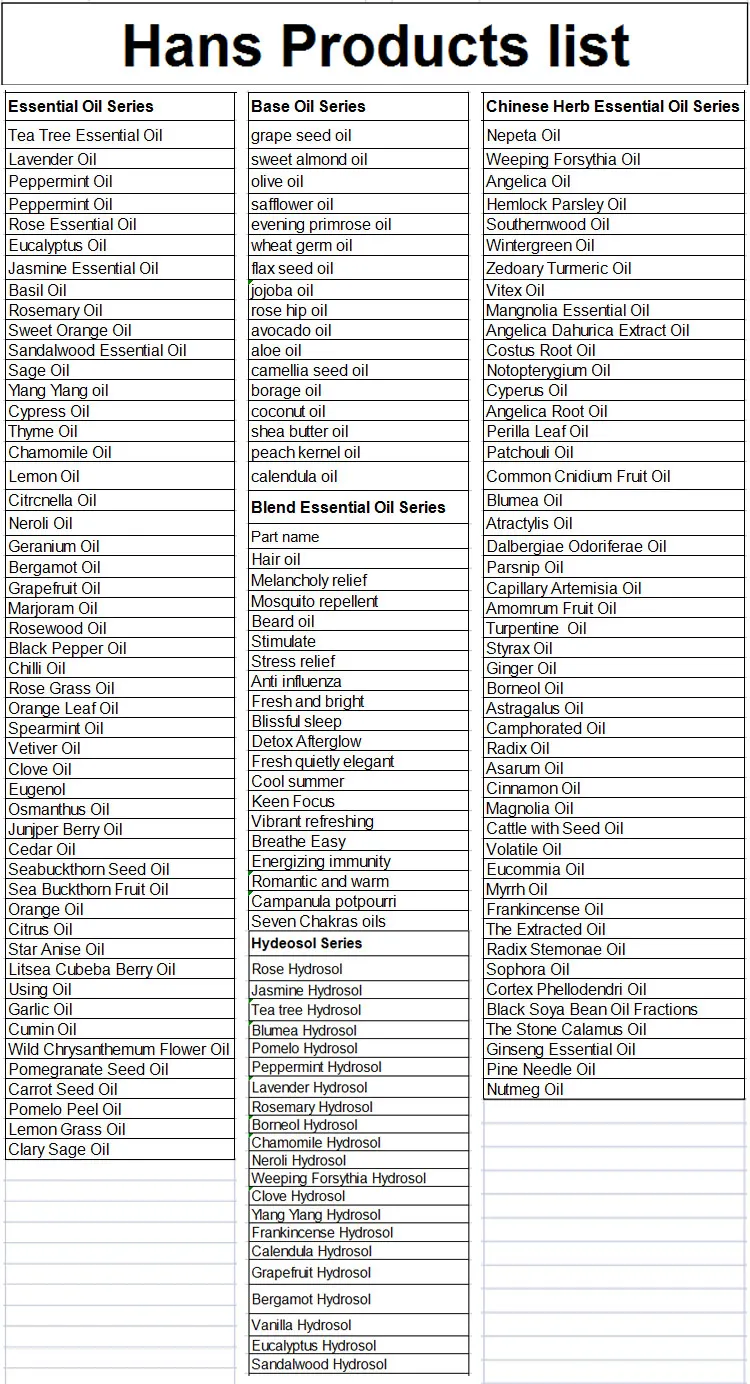 Bulk Natural Orchids Plants Fragrance Aroma Diffuser Orchid Essential Oil For Candle Making