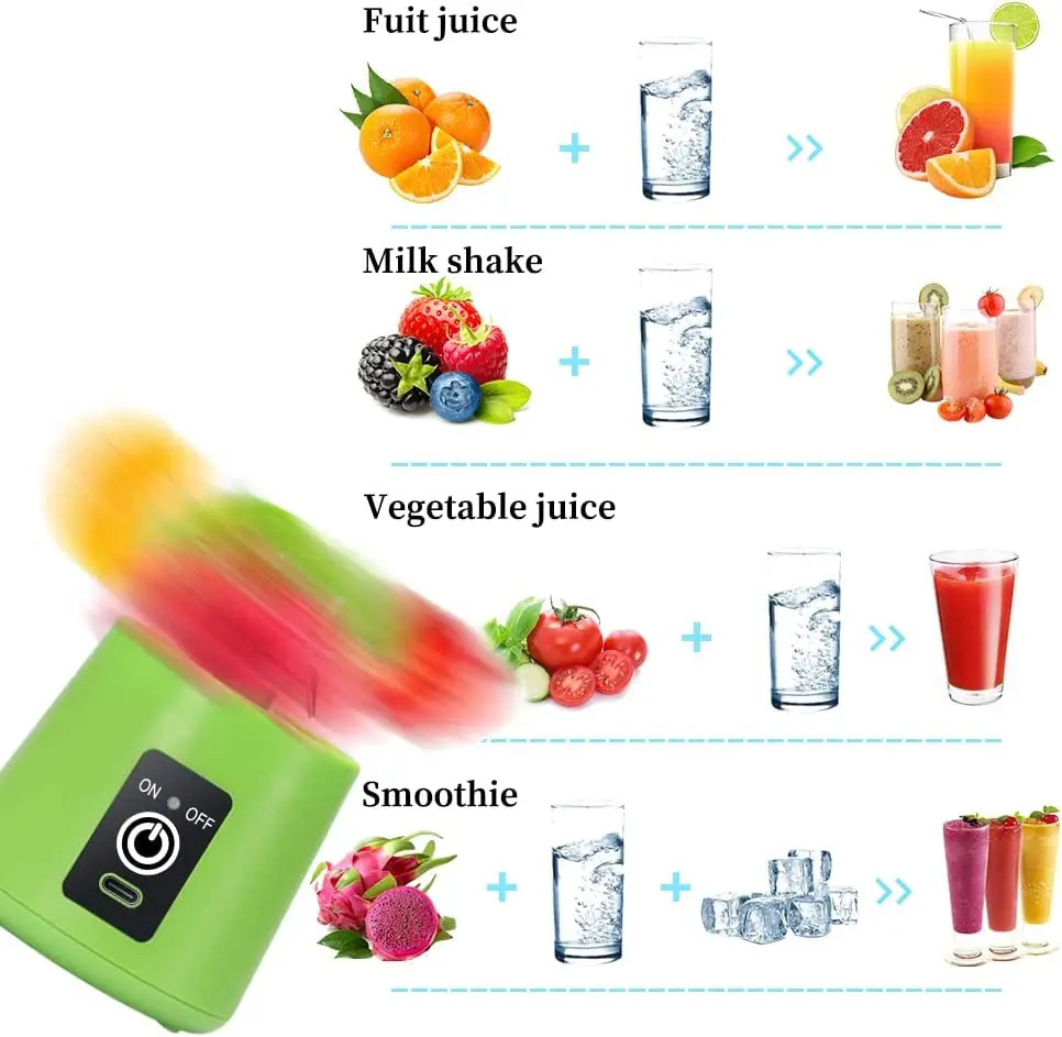 Portable Blender Personal Size Blender - Blender for Smoothies and Shakes, Mini Blender with Six Blades in 3D, Small Blender