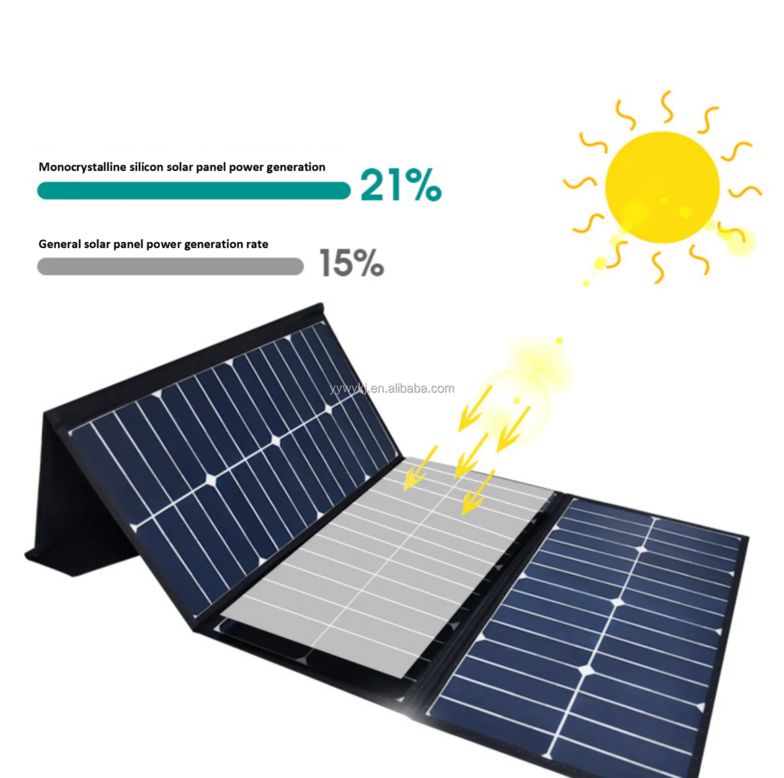 Foldable Solar Charger Portable Mobile Charger Phone Solar Panel Power Solar Charger For Cell Phone Laptop