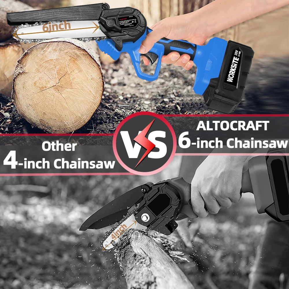 Hehui 20V Lithium Battery Brushless Mini Chain Saw Wood Working Cordless Electric Pruning Saw