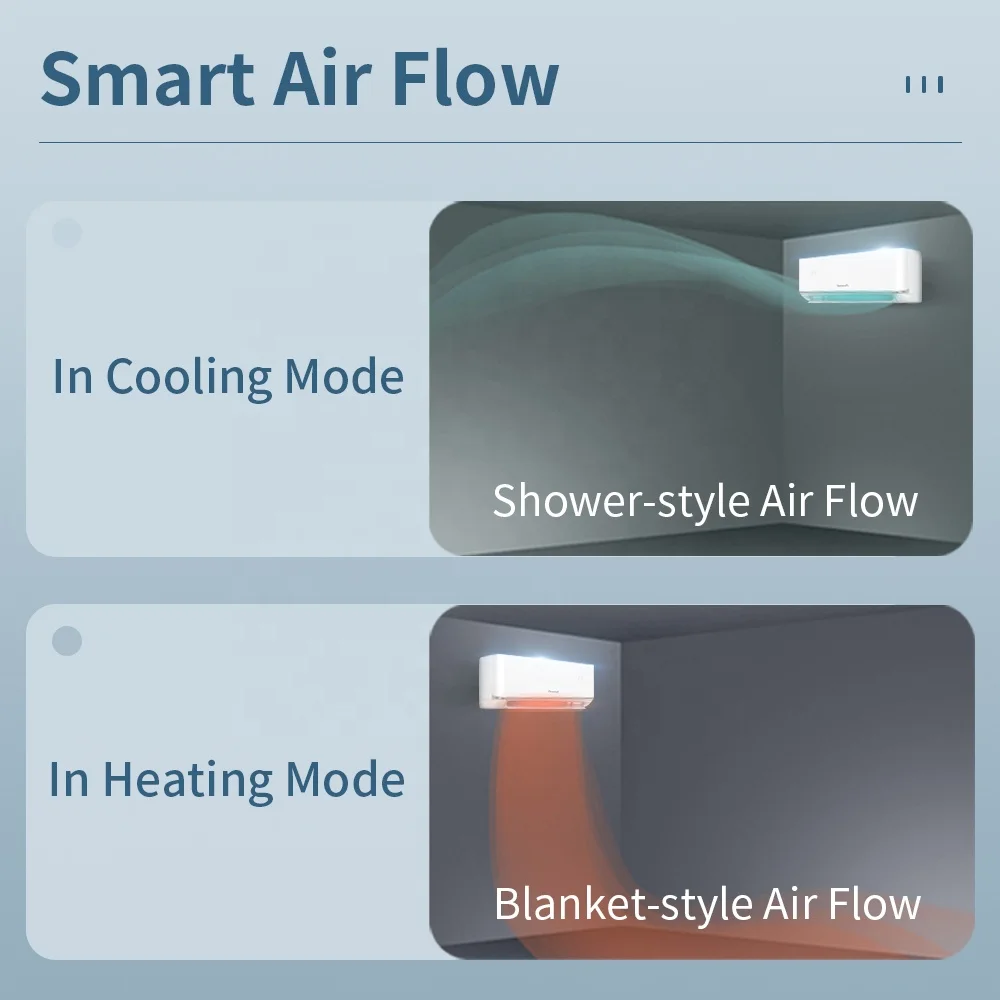 Puremind R290 R32 Inverter Split Wall Mounted Air Conditioner Customized OEM A+++ AC Units Cooling Heating 9000Btu-24000Btu