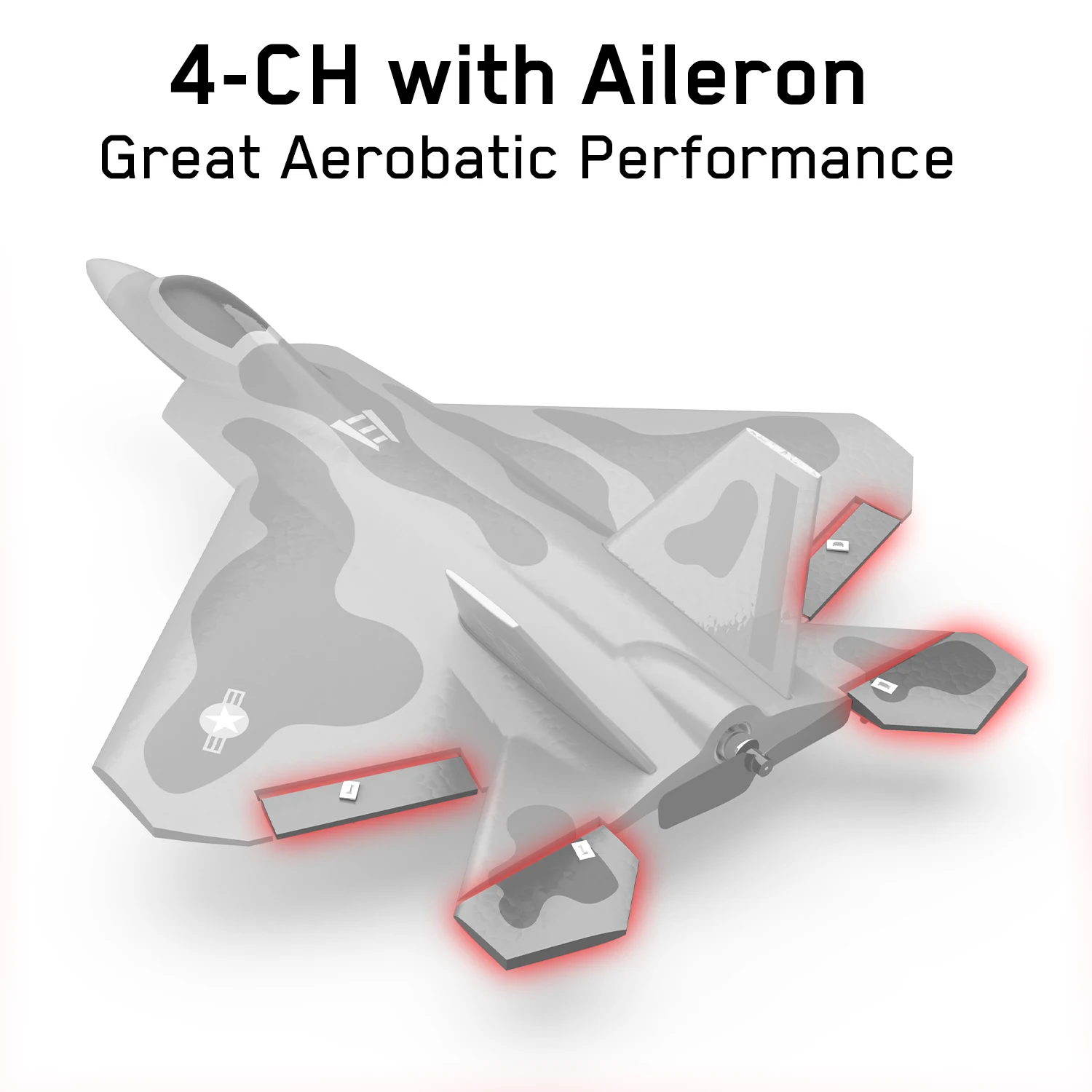 RC Park Flyer F22 Easy to Fly Beginner Radio Control Plane with Gyro Stabilizer