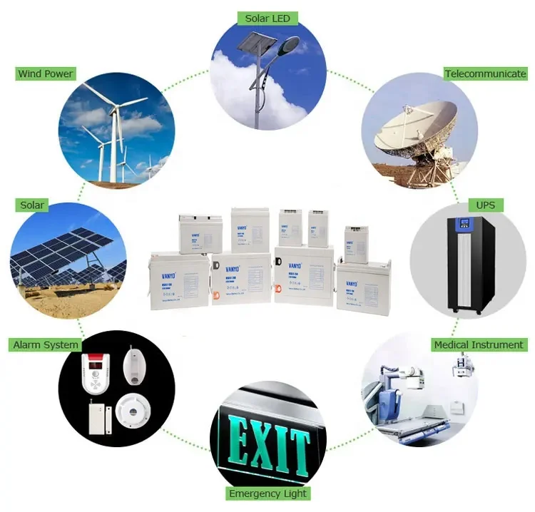 Factory Manufacturer 2V100ah Opzv Batteries Home/Industrial/Commercial for Solar Power Battery