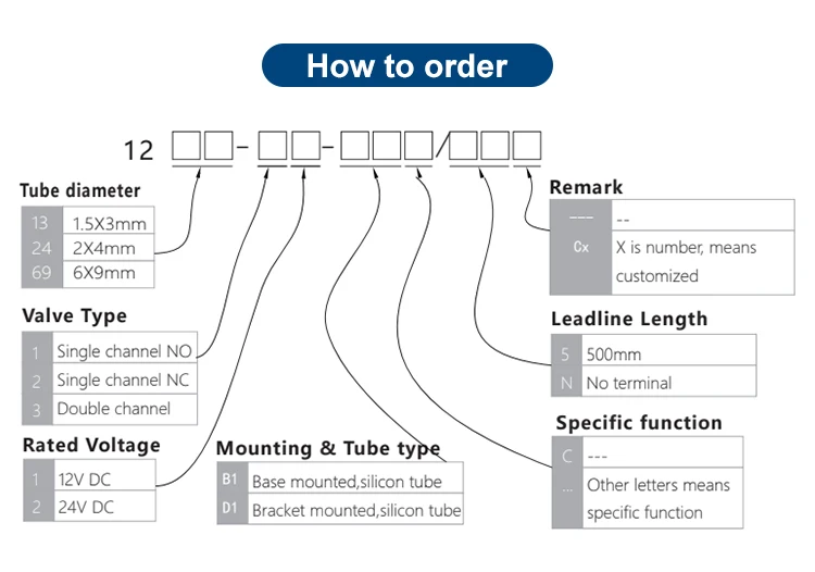 Keyto Wholesale High Precision 12v/24v Pvdf Material Mini Diaphragm Pump For Organic Solvents