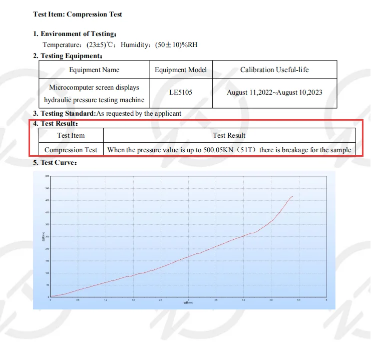 Aluminum LED flashing Driveway Pavement Marker il300 Solar Road Studs