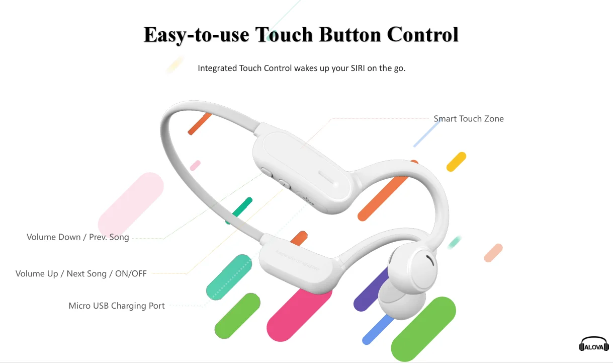 Free shipping certificate Original OEM headset tws true wireless stereo headphone dual listening sports earphone HD stereo sound