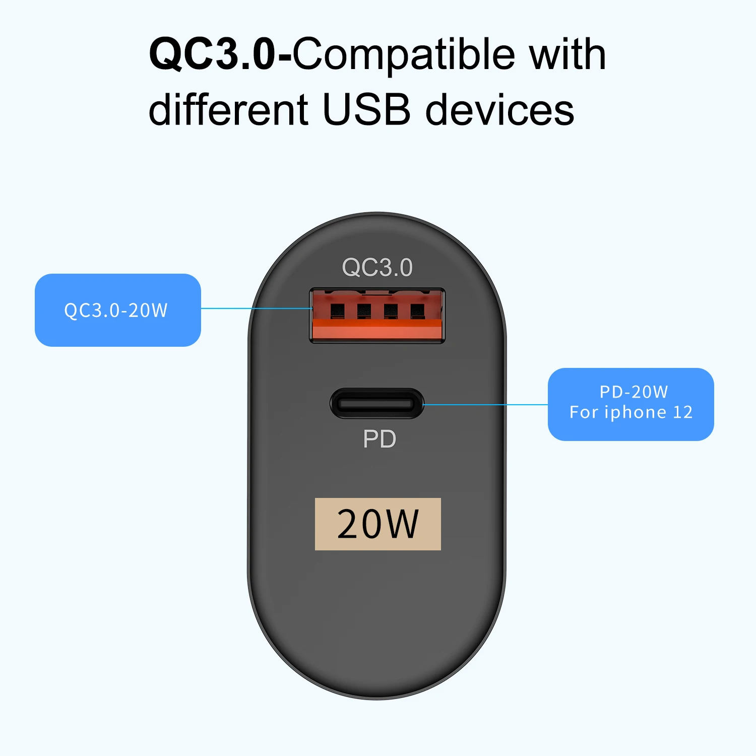  USLION Сетевое зарядное устройство PD 20 Вт Type-c USB дорожное QC 3 0 Usb для мобильного телефона Аксессуары ванной комнаты настенное iPhone 12 pro