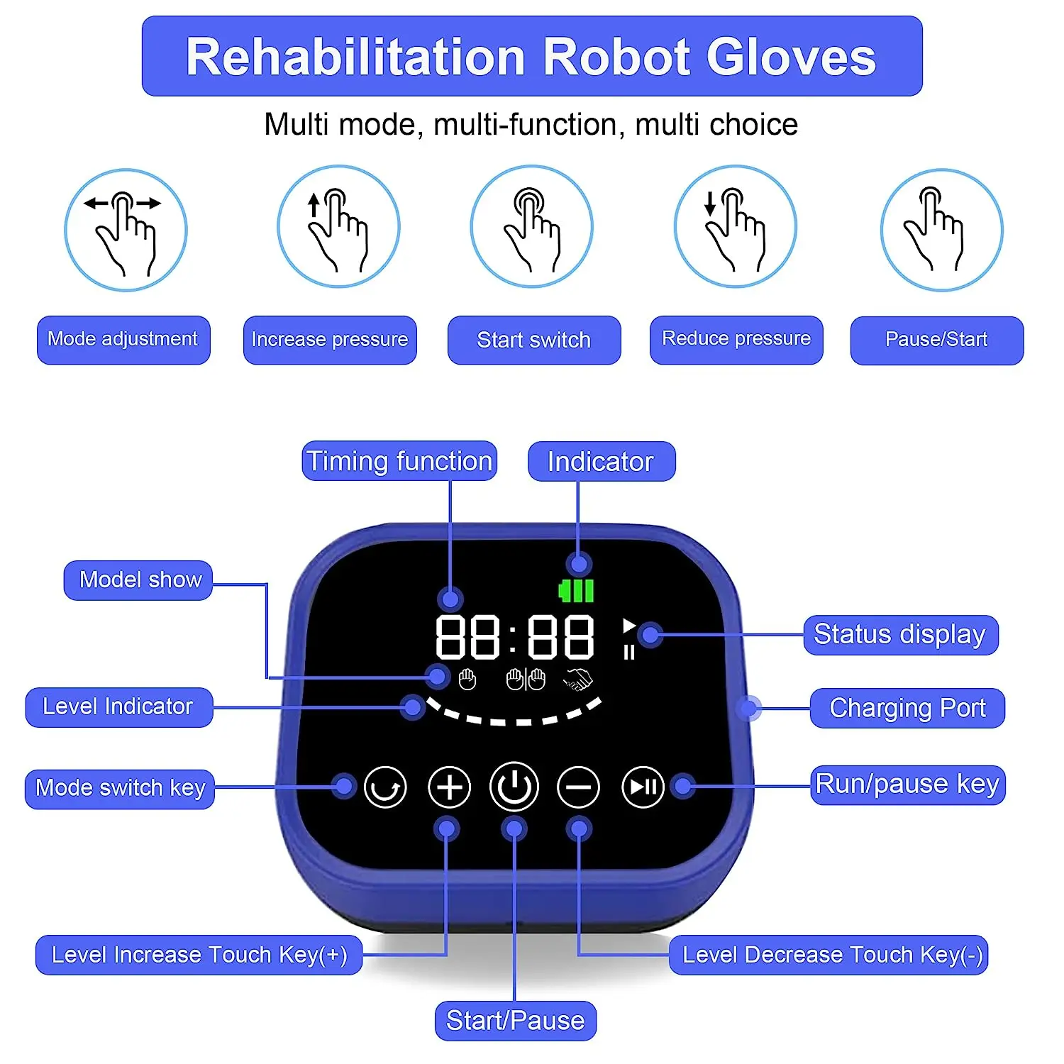 Rehabilitation robot glove for hemiplegia stroke cerebral palsy patient,finger and hand exercise recovery equipment