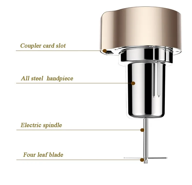 
2019 China durable high quality home appliance soybean grinder soya milk machine for soy milk making 