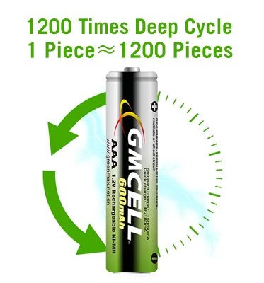 Original Manufacturer Quick charging capability LONG CYCLE LIFE rechargeable 600mah nimh batterie For Electric Forklifts