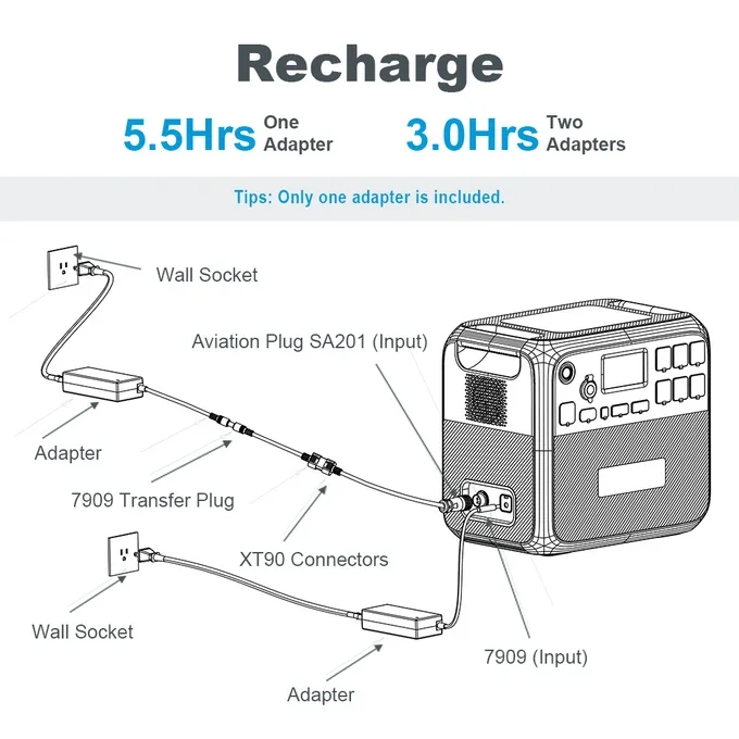 AC200P Big Capacity Portable Power Station Outdoor Charging Energy Power Supply Solar Power Generator
