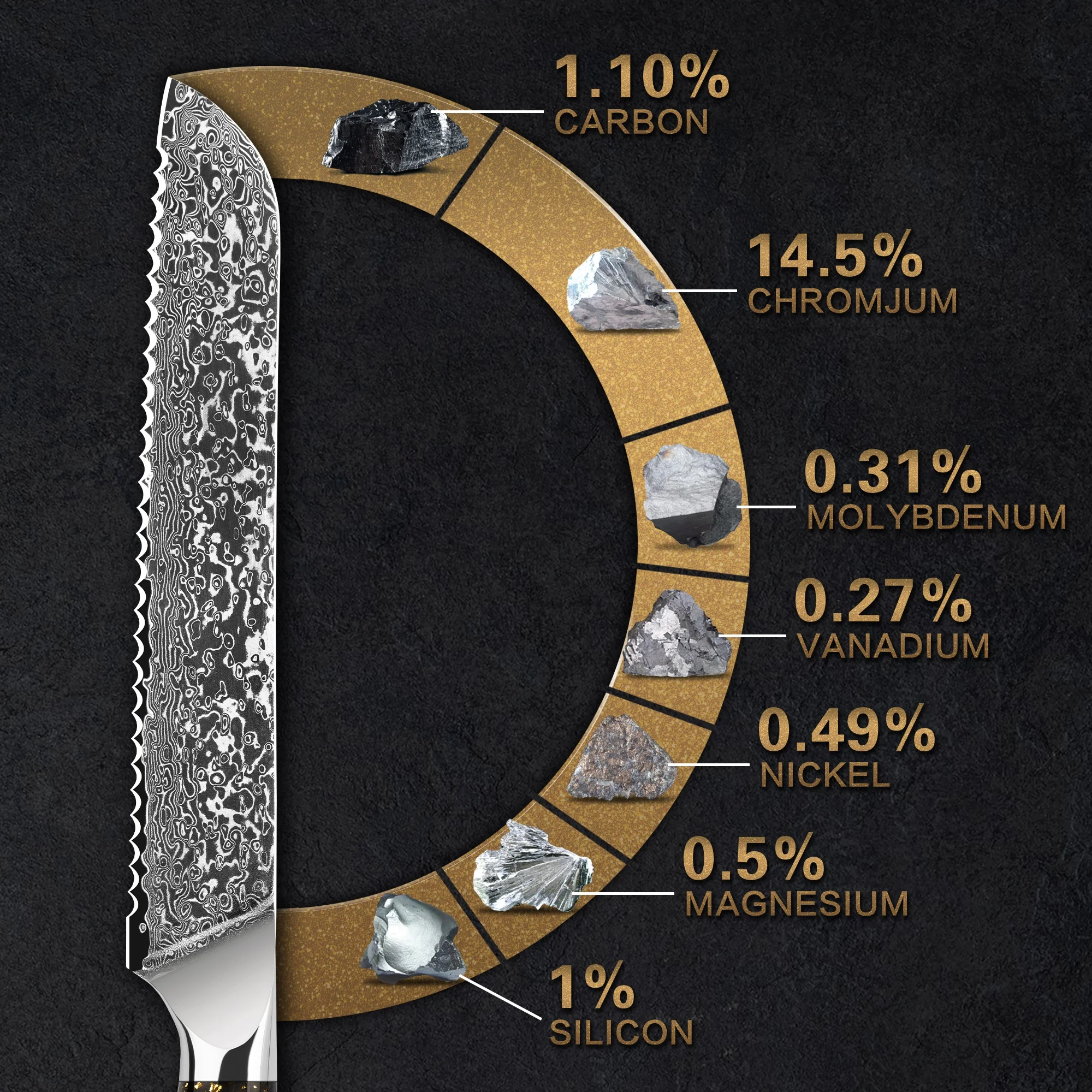 10% off Custom Logo 67 layers vg10 8 Inch Damascus customised bread knife with Carbon Fiber Gold Powder Acrylic Handle