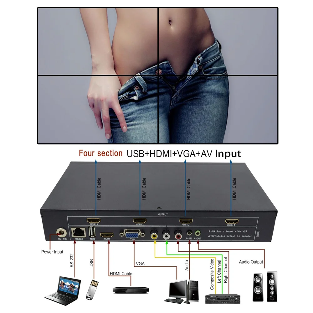  Настенный видеоконтроллер LINK-MI 2x2 с поддержкой HDMI VGA USB AV входной сигнал 1080P 1x4 1x3 1x2 180 градусов поворота ТВ настенный