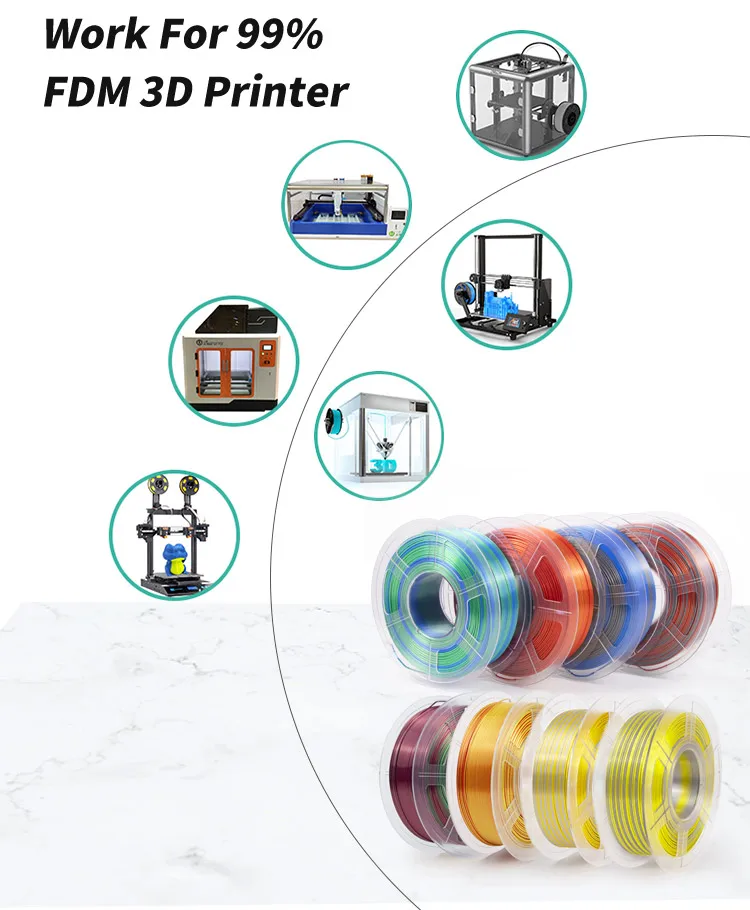 iSANMATE New released dual color filament 1.75mm silk pla for 3D printer filament