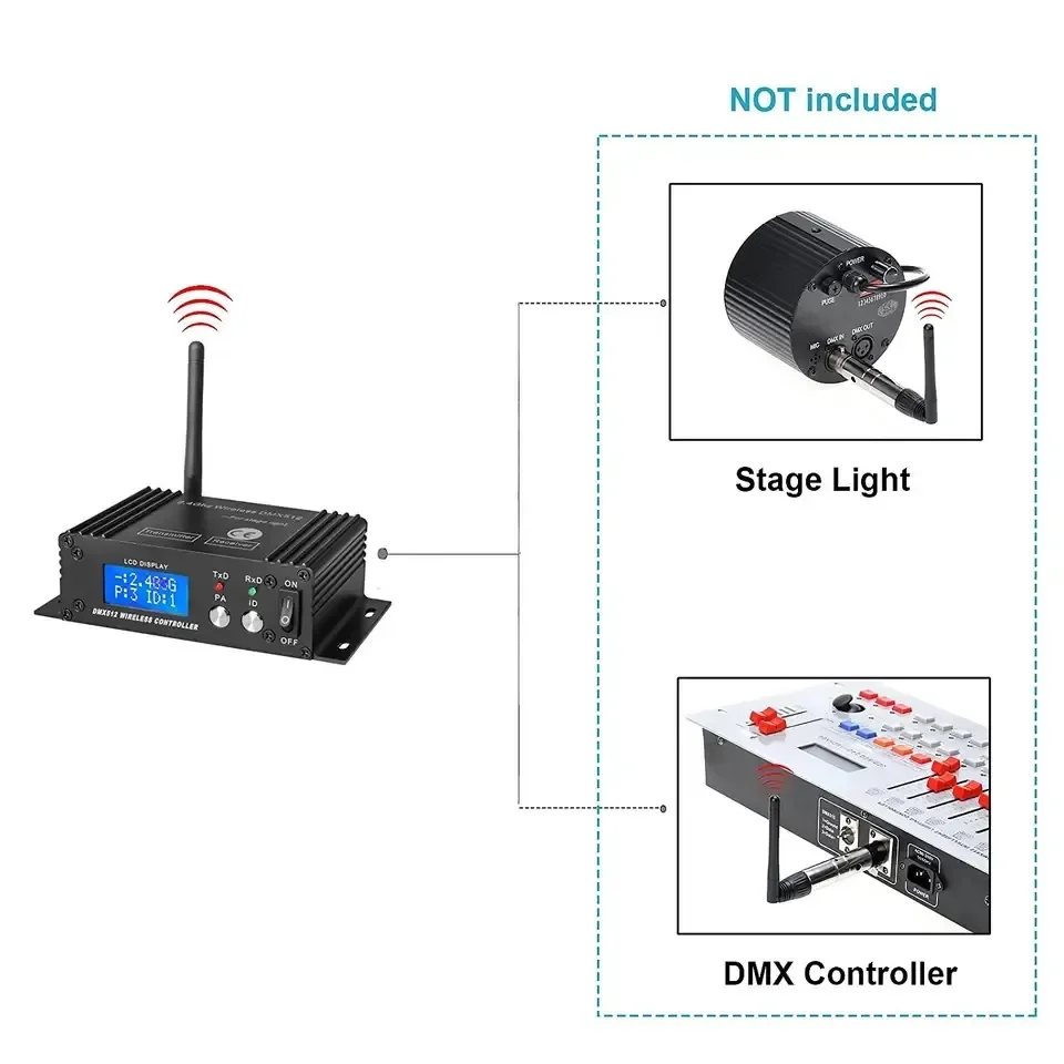 High Quality 2.4G Dmx512 Wireless Transmitter Receiver For Stage Lighting