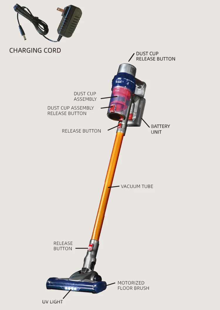 20KPA CE GS Wireless Home Use Handheld Cordless Portable Cyclone Rechargeable Vacuum Cleaners