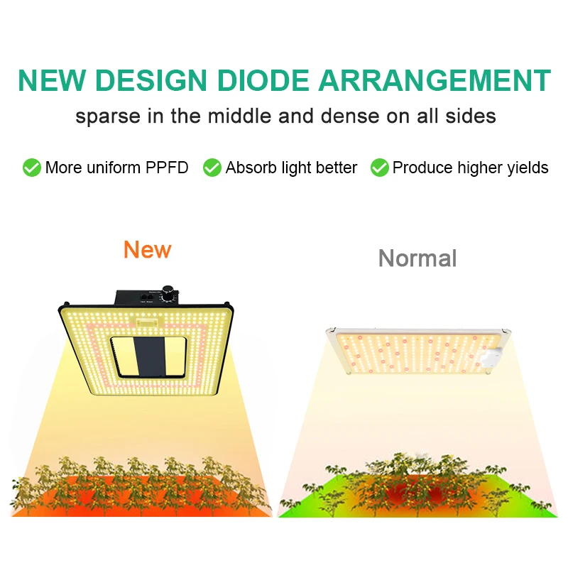 Aluminum Pcb Led Board Lm301b/561c 301b 3000k 3500k 4000k Board 150w Led Grow Light