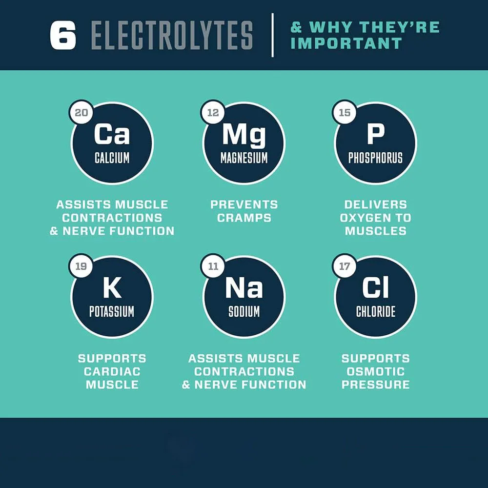 Wholesale OEM electrolyte salts supplemented with magnesium sodium and potassium support electrolyte restoration