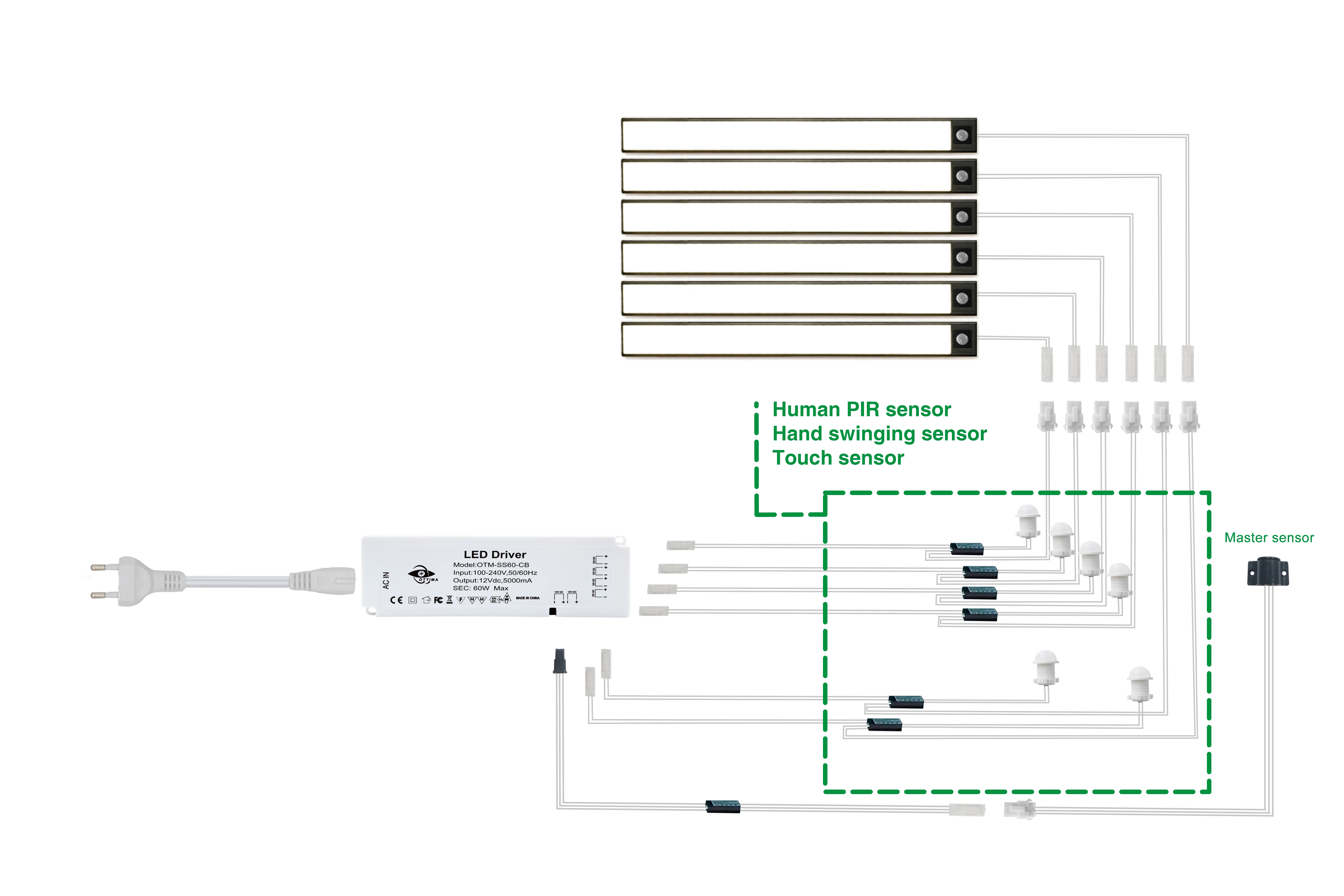 Hot Sale LED Constant Voltage Driver Cabinet Light DC12V 24V 18w 24W 30W 36W 50W 60W 75W 80W 100W Kitchen Red 90 Modern 80 IP 20