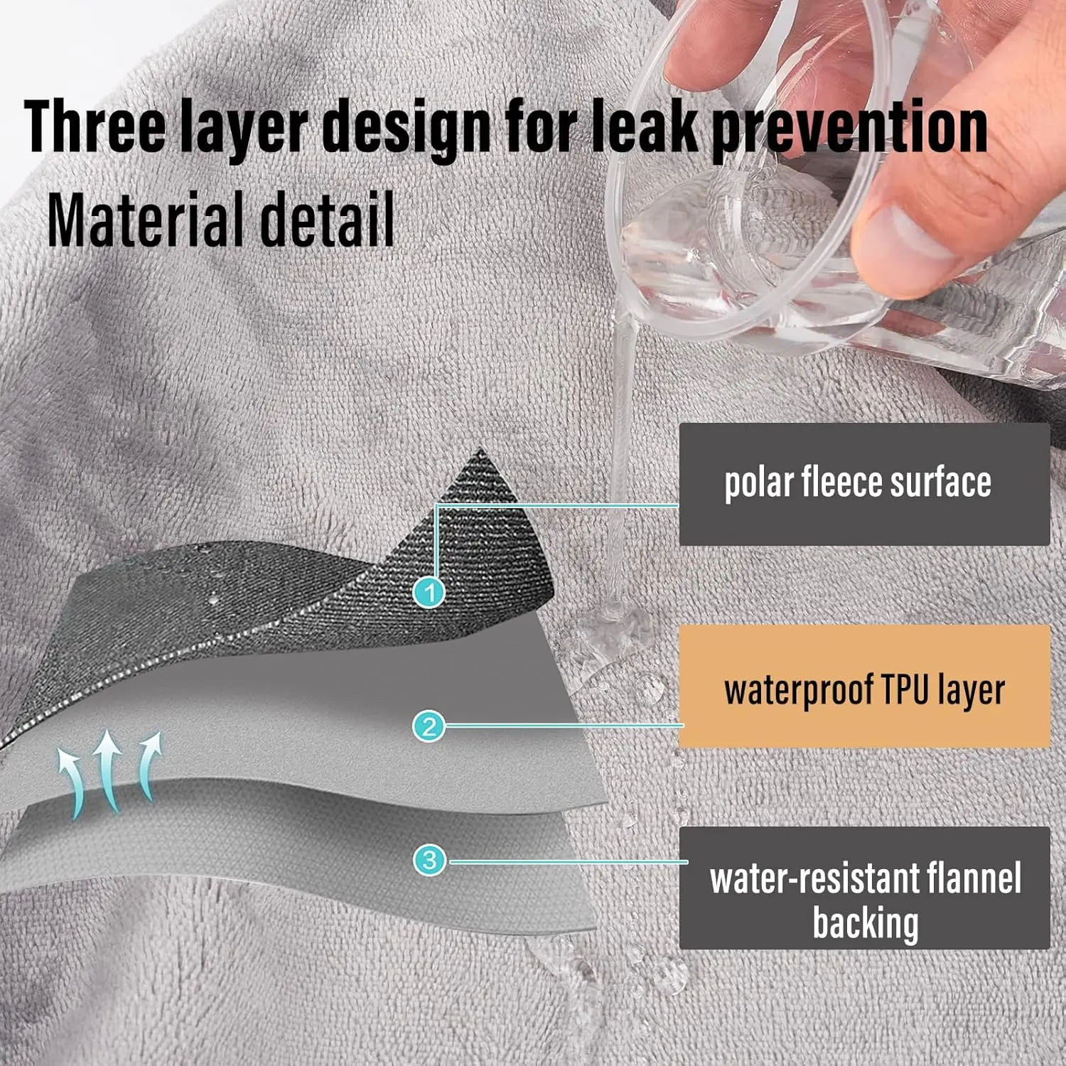 Adult Squirt Blanket Waterproof Splash Blanket for Bed Intimacy