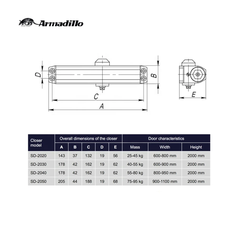 Aluminum Soft Close Door Closer
