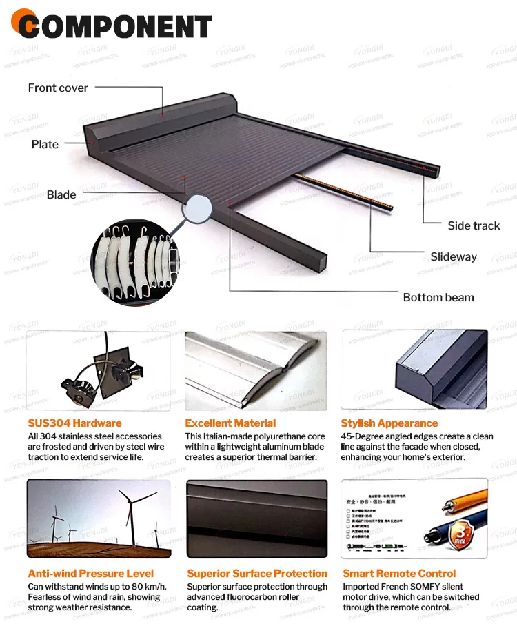 Guangdong commercial security external internal automated window spring box roller shutter doors gate