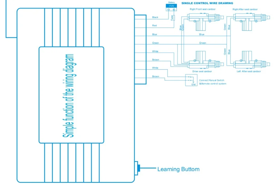 Universal Remote Central Door Locking System Car Central Door Lock 12V Car Security System