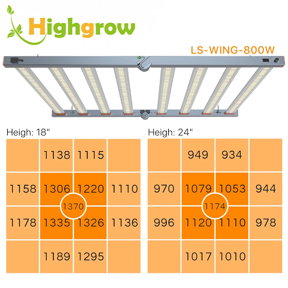 Longsun foldable 800w dimmable control best led grow light 2021 growing bar horticulture grow lighting for indoor plants grow