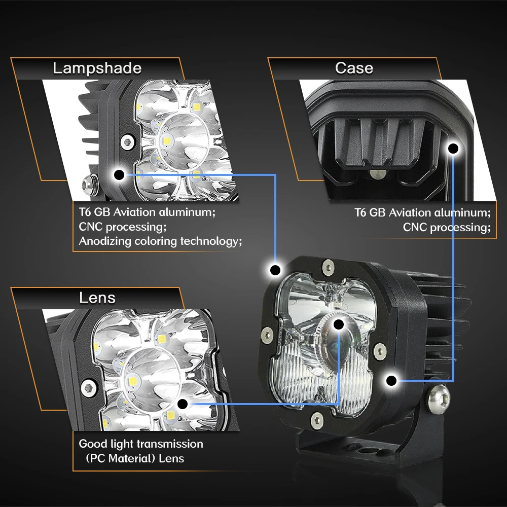 Super Bright 3' Square Work Lamp Universal Fit LED Daytime Running Light DRL Driving Light For Jeep