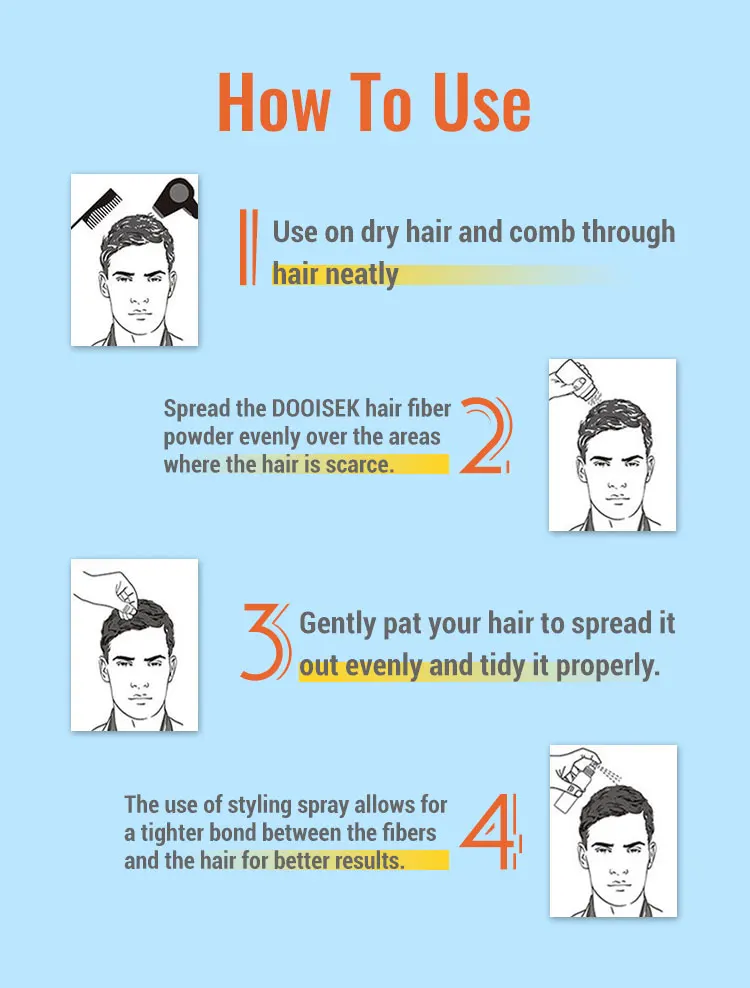 Water Proof Hair Fiber Super Bunee  100g Hair Thickening Fibers Temperature hair fiber refill bag