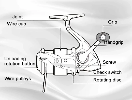 MISTER LURE 1000-4000 Series 20KG MAX Spinning Fishing Reel Speed Ratio 5.2:1