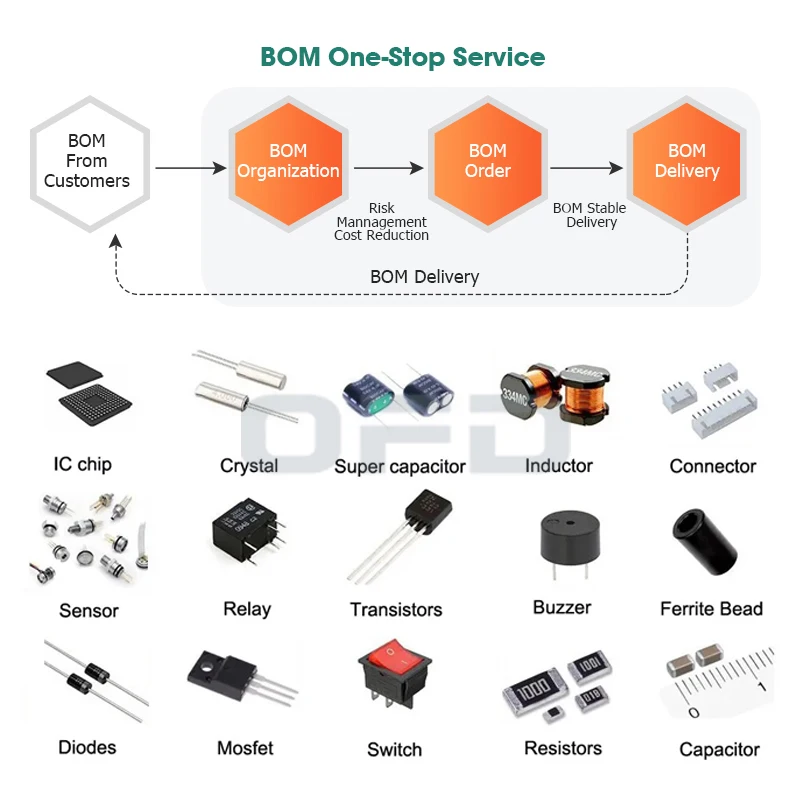 2STR2230 Original Integrated Circuit MCU Microcontroller IC Chip Electronic Components 2STR2230