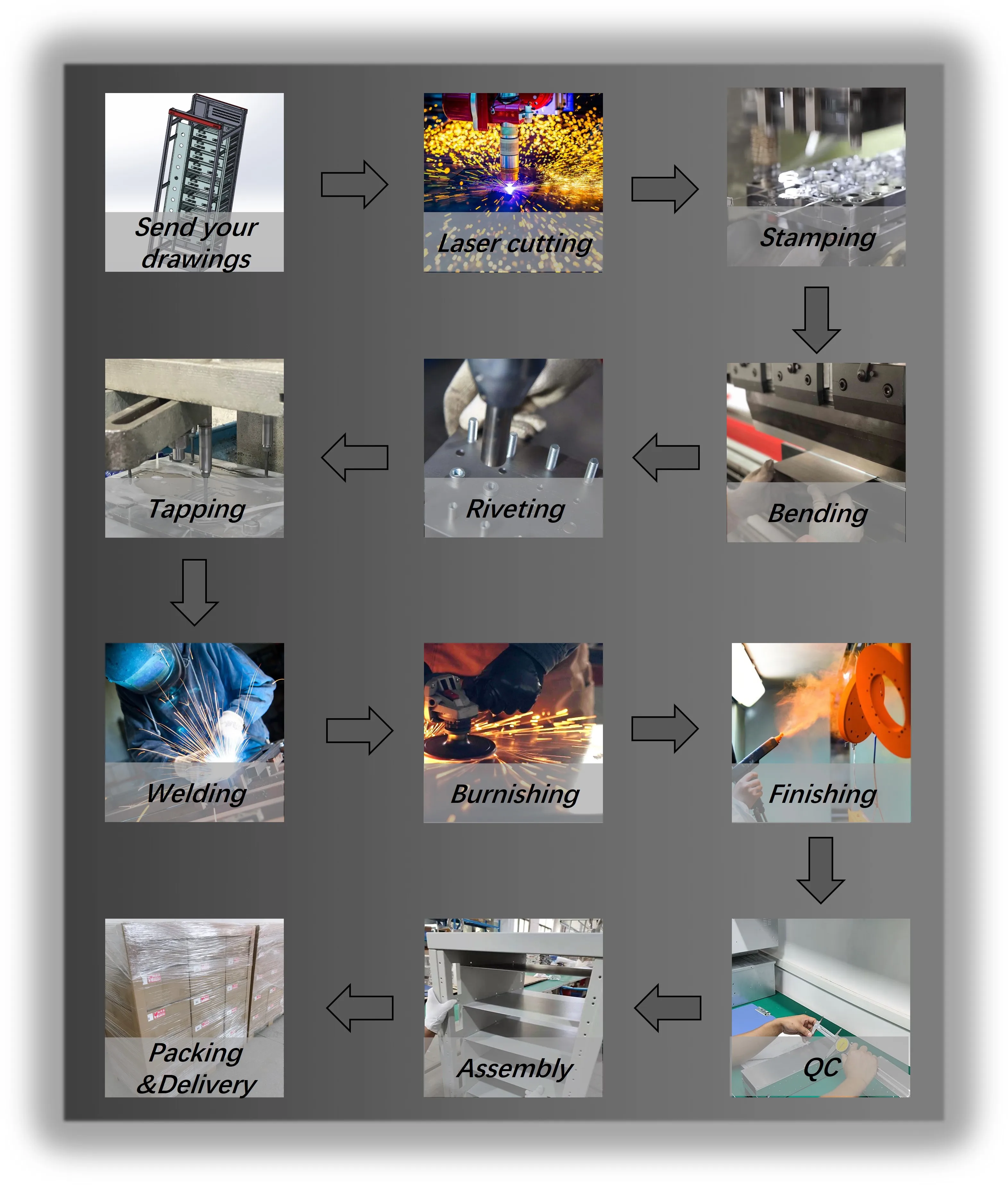 Custom Steel Aluminum Sheet Box Aluminium Metal Custom Metal Case Aluminium Enclosure Stainless Steel Fabrication