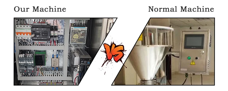 Best Sell Semi Powder Filling Machine / Auger Filler and Weigher /  Micro Dosing With Screw Conveyor