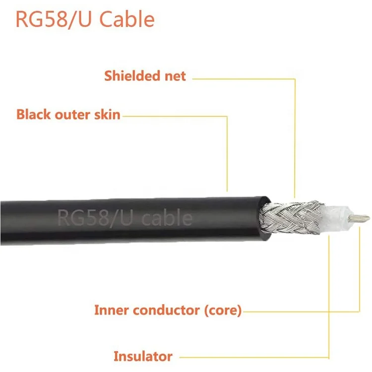 RG58 Cable Sma Male To Sma Female Cable 100cm