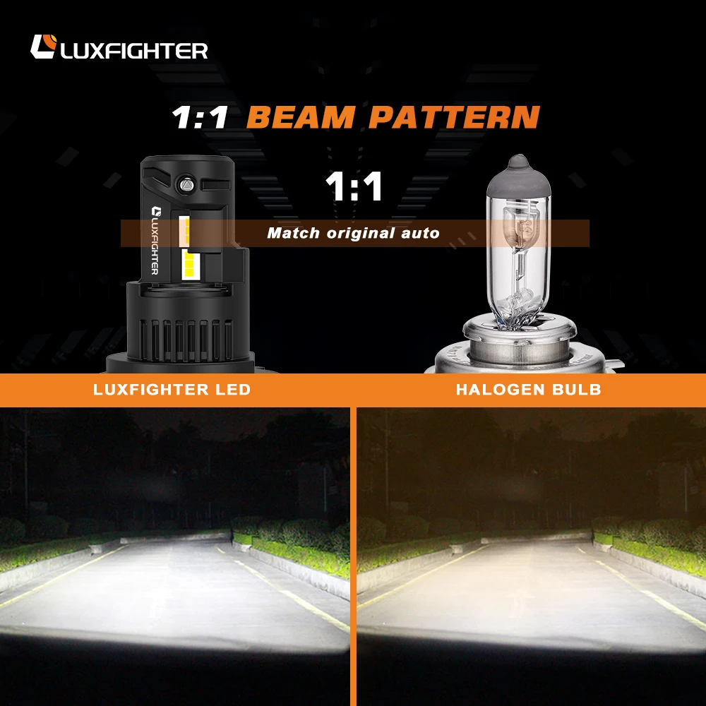 Led h4 Auto Lighting System Canbus Wholesale H1 H3 H7 H11 Motorcycle Led Head Light H4 Car Led