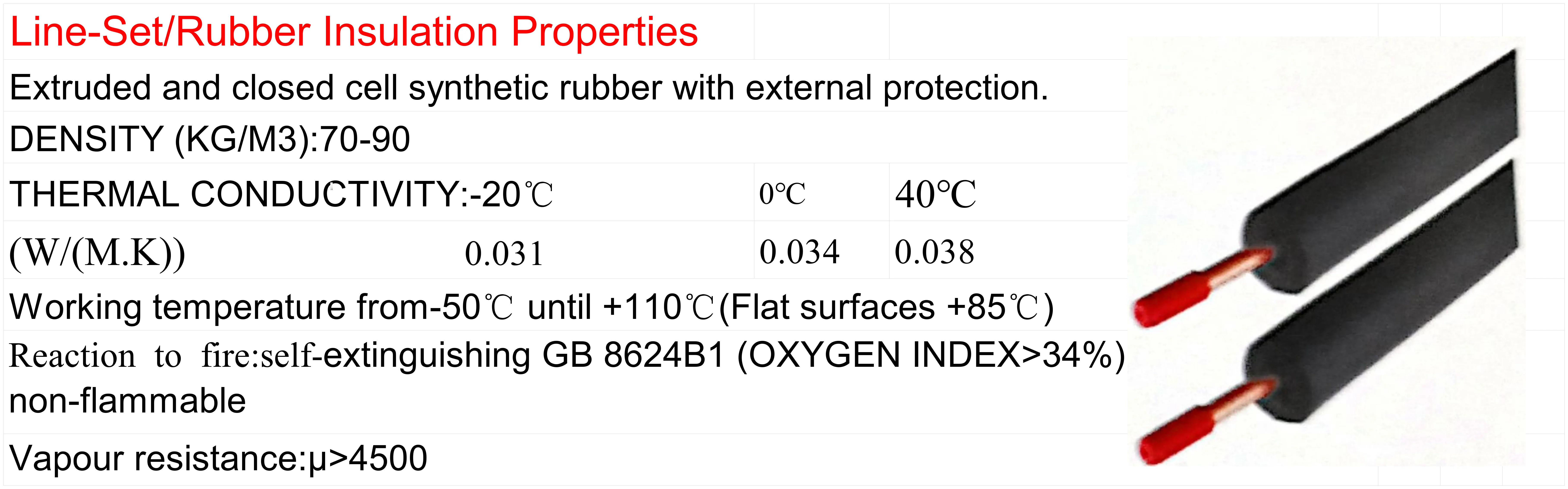 Jiahao In Stock Rubber Insulation Pipe 1/8 1/4 3/8 1/2 5/8 20m 65ft Insulated Copper Pipe Line Set For HVAC Air Conditioner