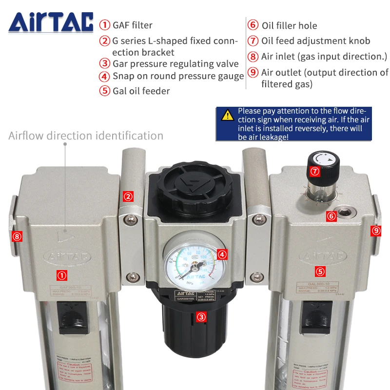 AIRTAC GA series20006S/30008/40010 15/600-20/25SA Pressure regulating filter of air source processor hepa air filter