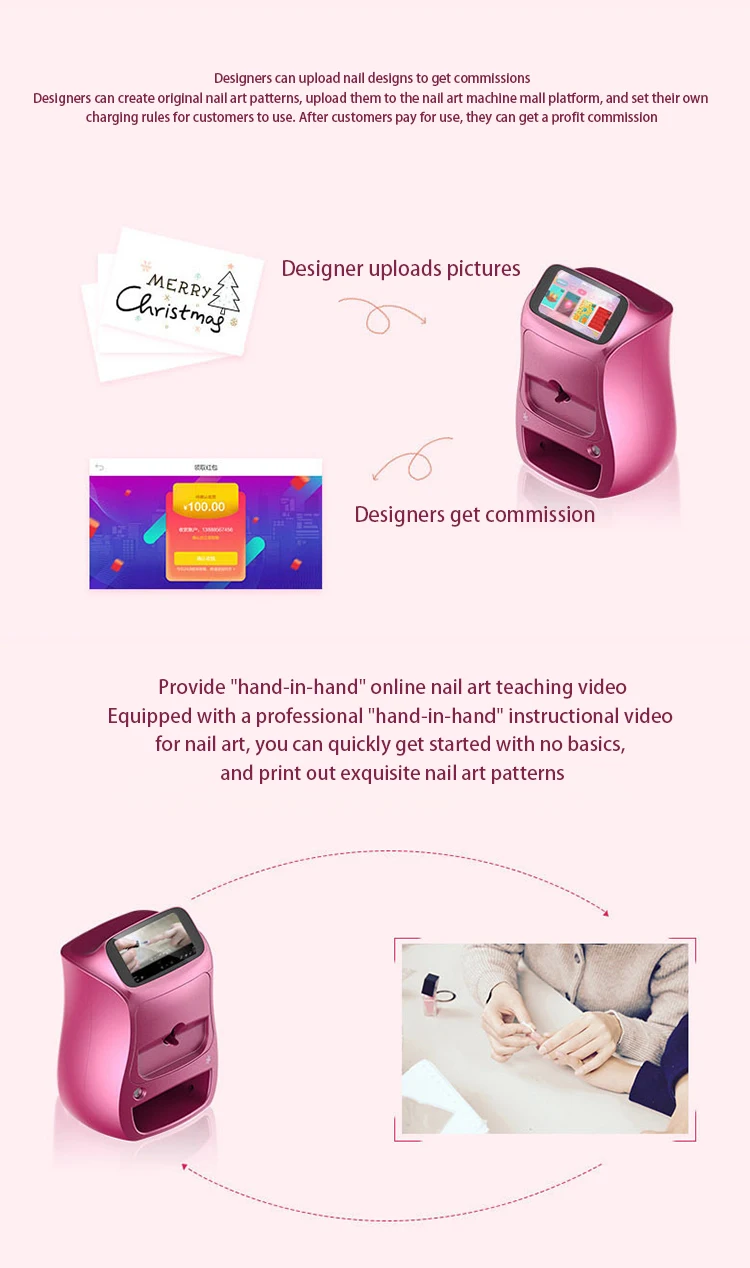 Hot Selling 3d Electric Automatic Digital Finger Smart Mini Digital Nail Printer Machine Factory Direct Sale Low Price For Salon