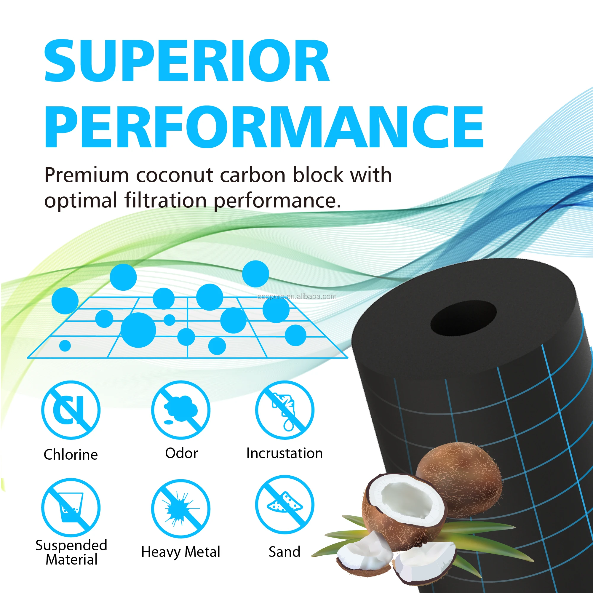 EFF-6035 Quick connect inline water filter universal compatible refrigerator water filter inline water filter