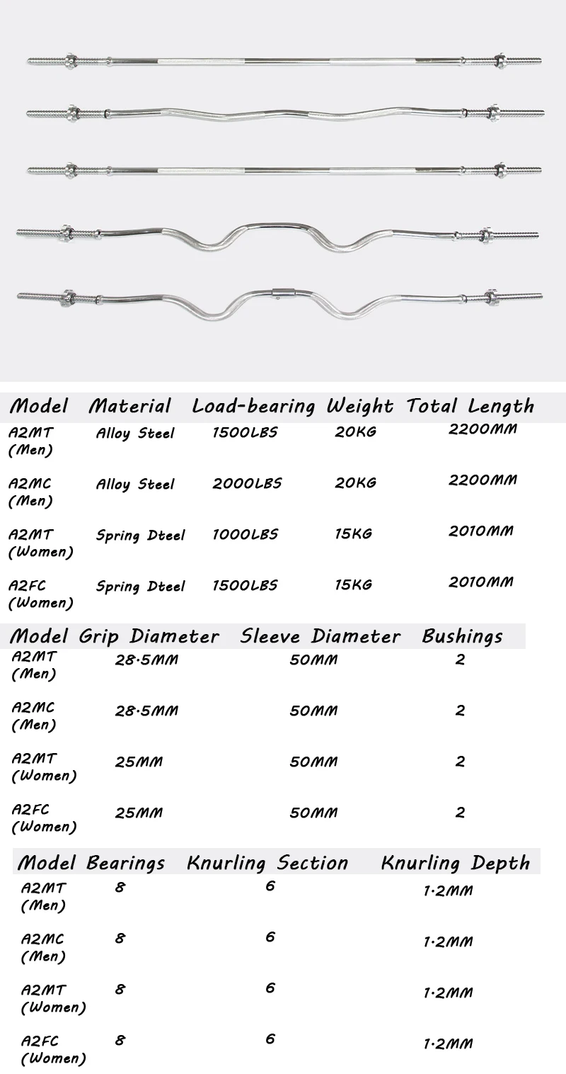 Custom  Competition Weightlifting Barbell Bar For Male And Female Olympics Competition Weight Lifting Barbell Bar