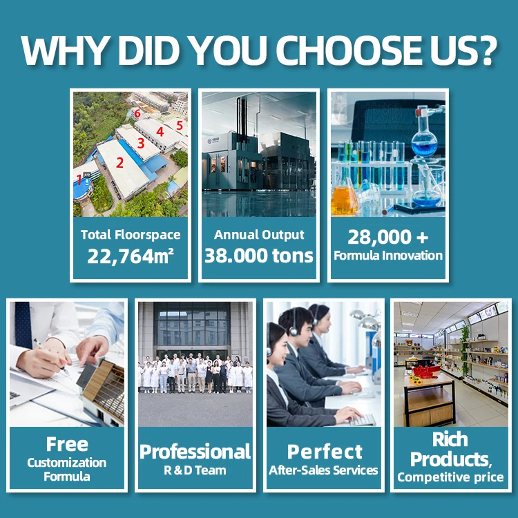 Baby Powder 425g Anti-Itching Baby Bath Powder High Quality Keep Skin Dry Skin Care Products