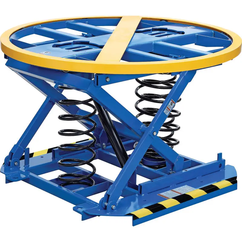 360 Degree Pallet Spring Actuated Level Loader