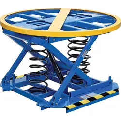 360 Degree Pallet Spring Actuated Level Loader
