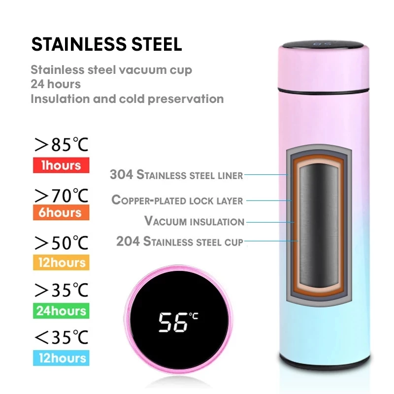 temperature bottle (10).jpg