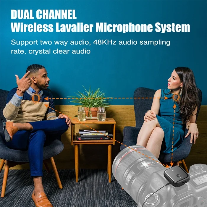 RUIZU Professional Wireless Lavalier Microphone System BT 5.1 Dual Channel Lapel Mic for iPhone Android Camera Video Recording