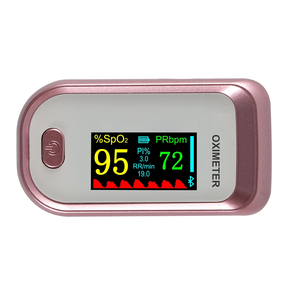 Cheap CE Manufacturer Oximetro Portable Handheld Medical Diagnostic Finger Pulse Oximeter