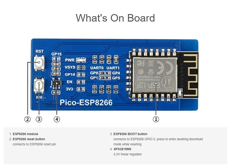 Pico expansion board