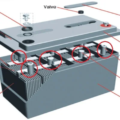 recharge battery 12v 12ah maintenance free for solar traffic light