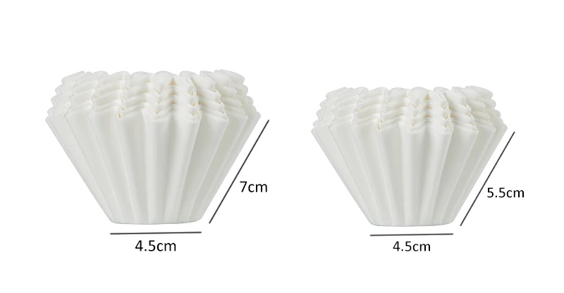 Фильтр для кофе Ecocoffee